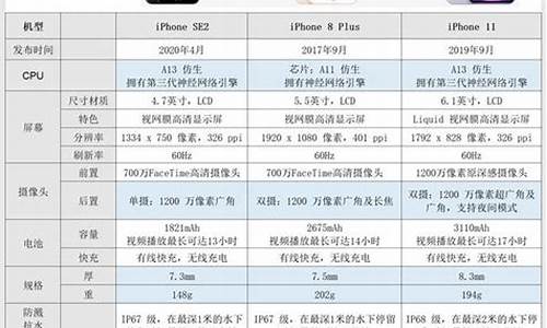 苹果手机比较好玩的单机游戏_苹果手机比较