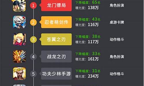 3d游戏推荐手游_3d手游排行榜2023前十名网络游戏